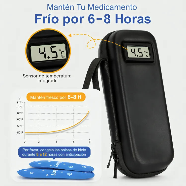 Estuche de Insulina
