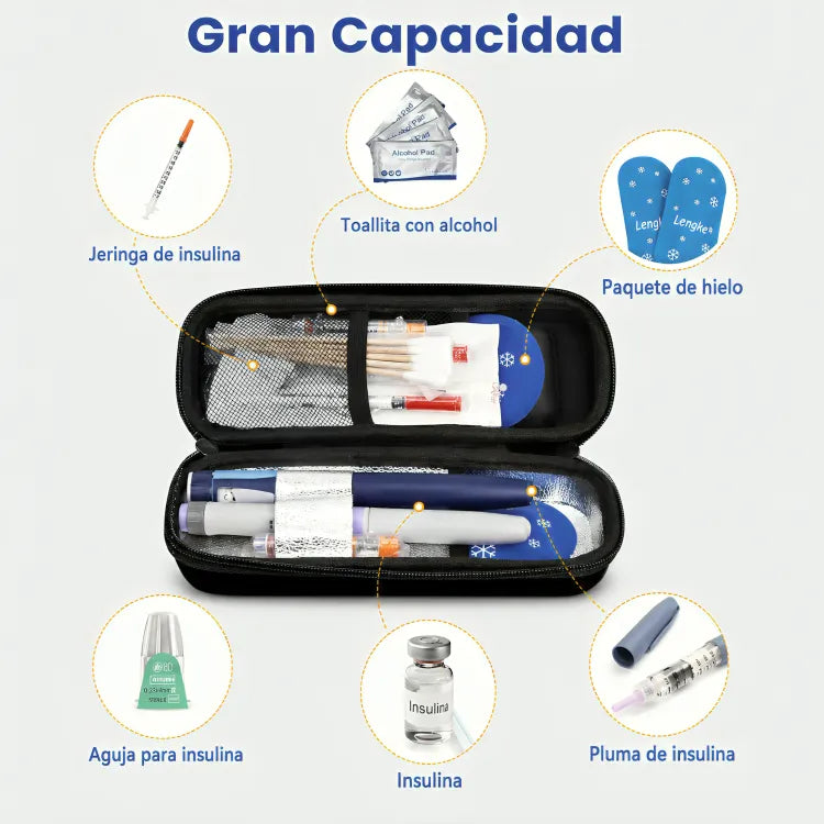 Estuche de Insulina