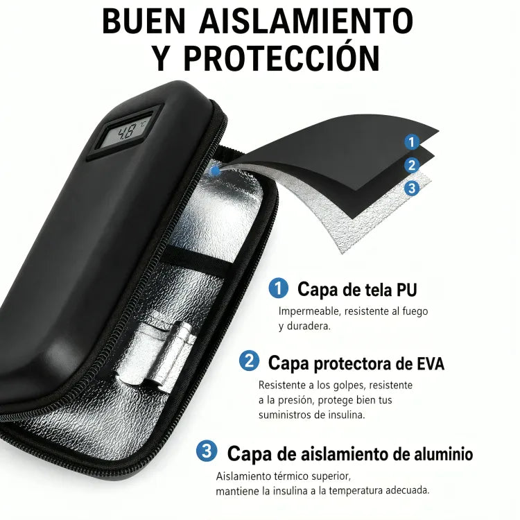Estuche de Insulina