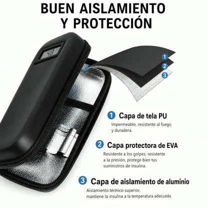 Estuche de Insulina